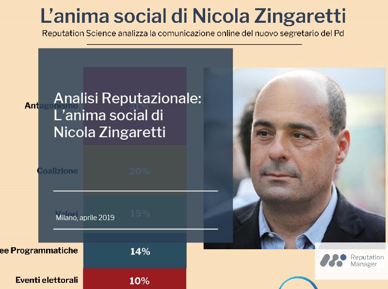 L’anima social di Nicola Zingaretti