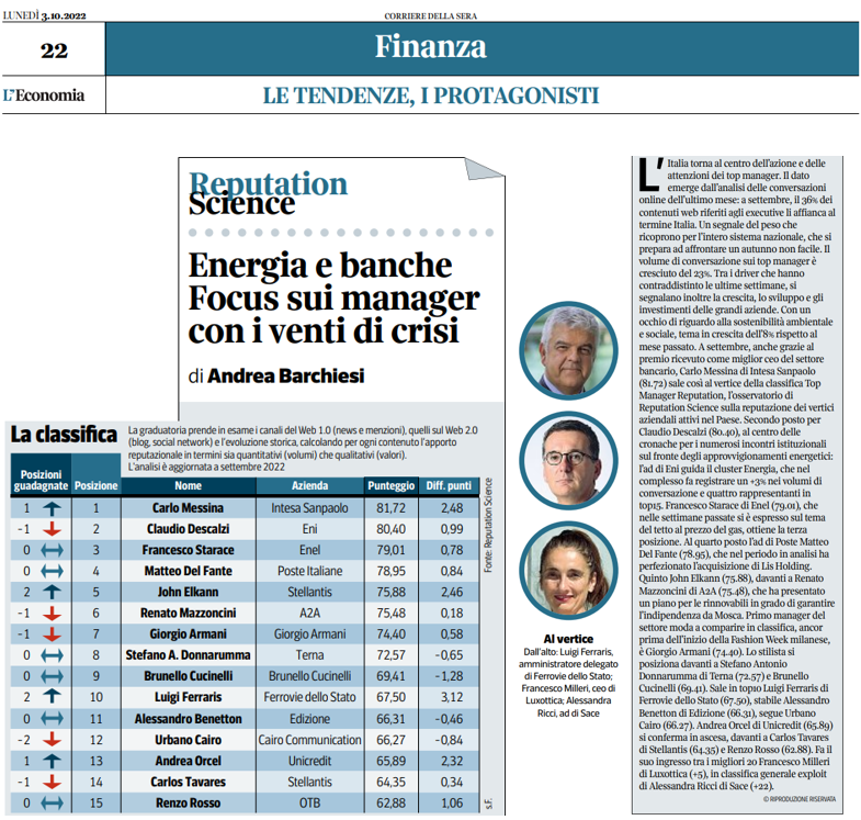 TopManagerReputation_Settembre2022_Corriere