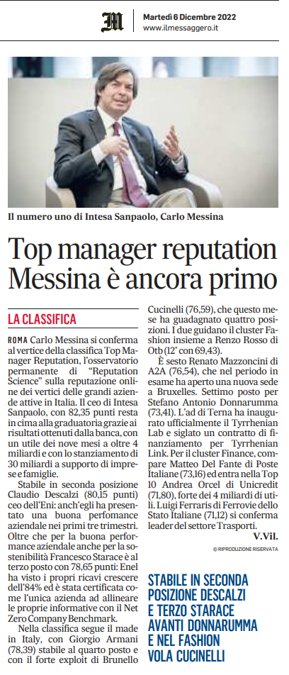 Top Manager Reputation_Novembre 2022_Il Messaggero