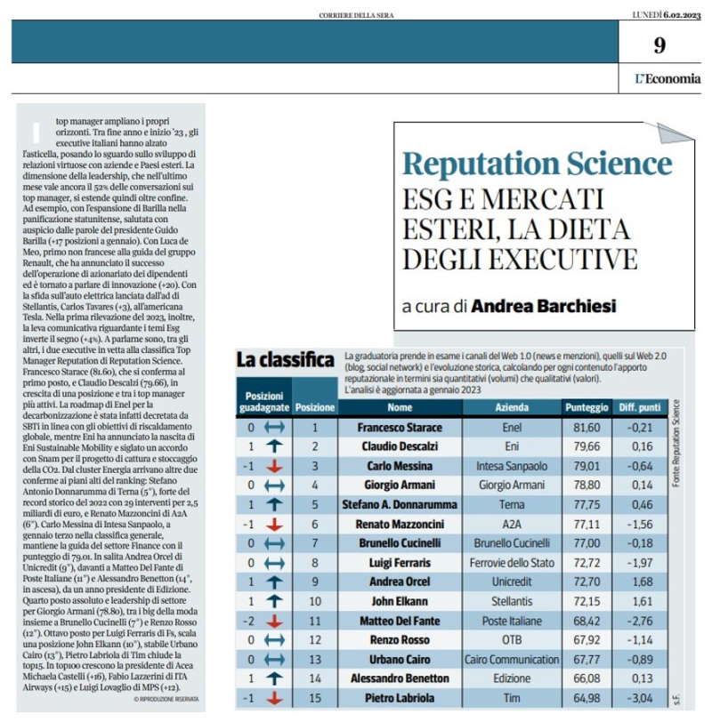 L'Economia_Corriere della Sera_Top Manager Reputation gennaio 2023