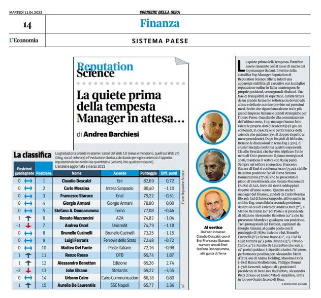 Top Manager Reputation_Corriere_Marzo 2023.