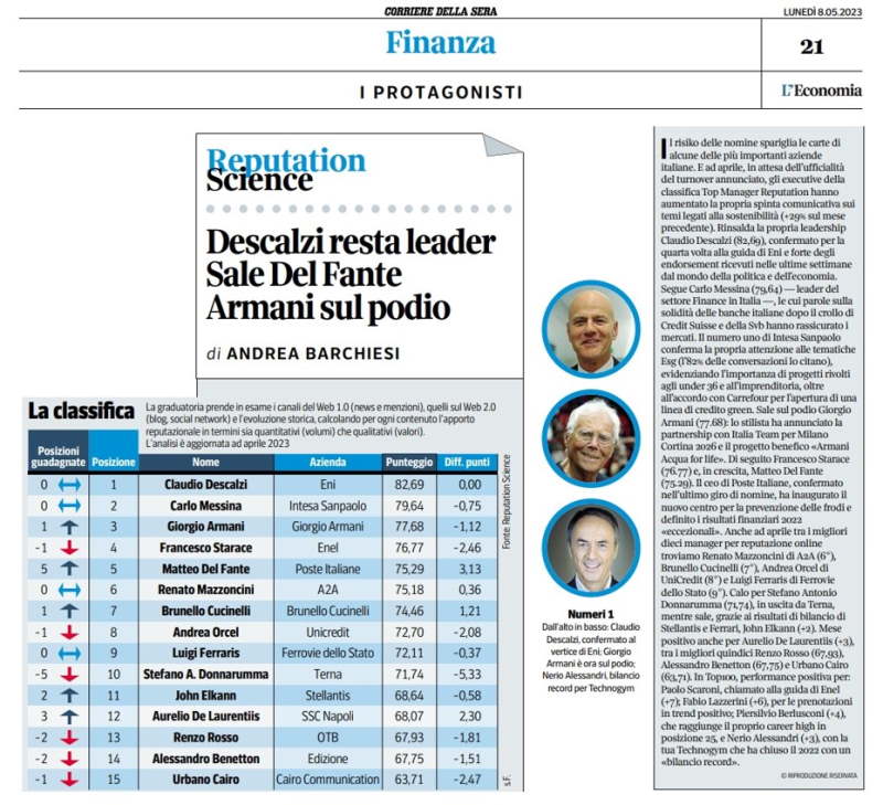 Corriere_Top Manager Reputation aprile 2023.