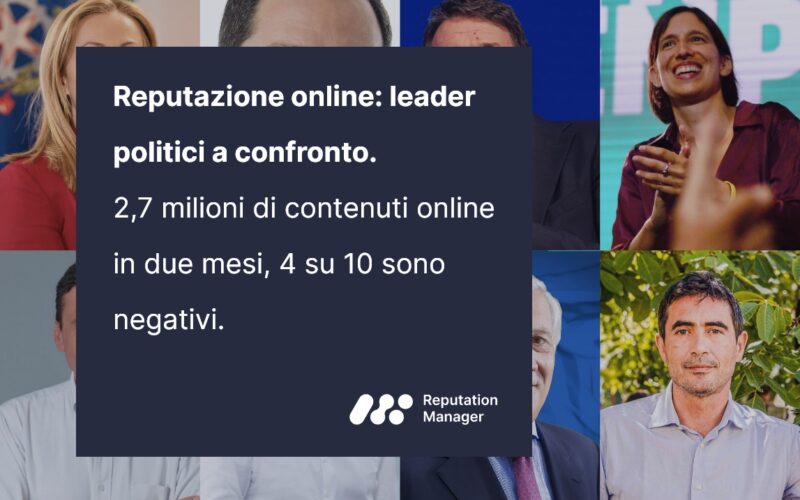 Reputazione online: leader a confronto Reputazione online: leader a confronto
