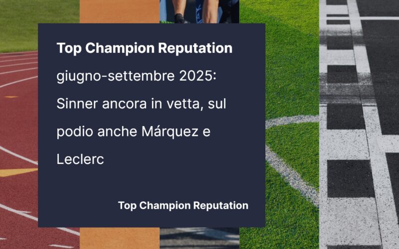 Top Champion Reputation: Sinner ancora in vetta, sul podio anche Márquez e Leclerc