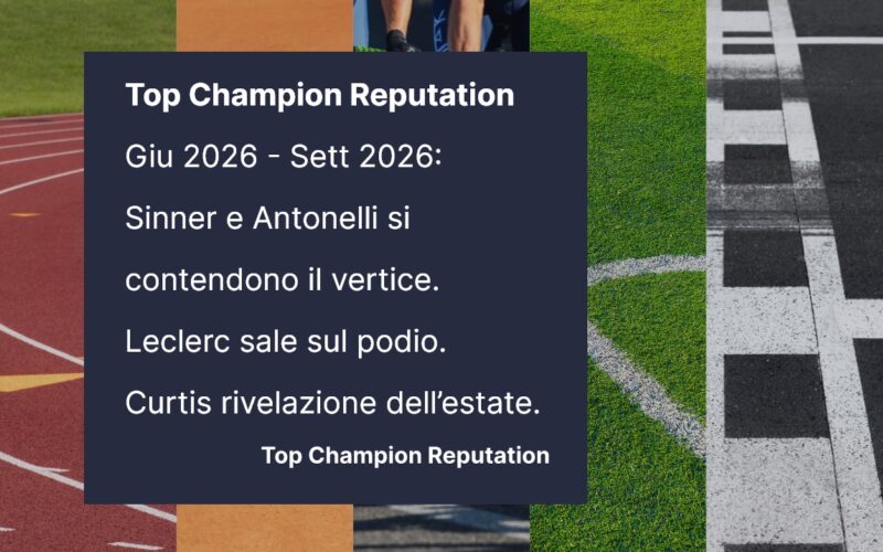Top Champion Reputation: Sinner e Antonelli guidano. Cobolli rivelazione, Hamilton e Márquez entrano in Top 5